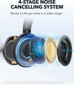 هدفون انکر Anker Soundcore Space One pro - Image 3